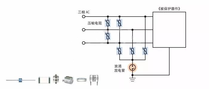 圖5　電源用SPD(三相AC)