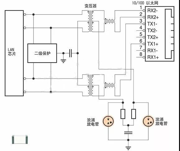 圖7　以太網(wǎng)接口過(guò)電壓保護(hù)電路示例