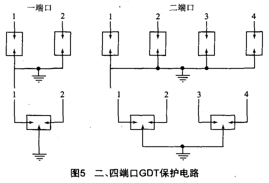 二、四端口GDT保護(hù)電路