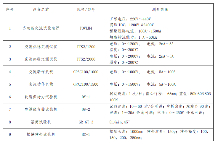 安全性能試驗設(shè)備能力