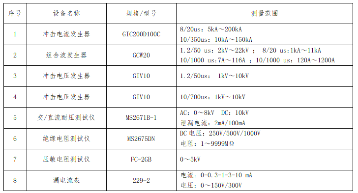 電氣性能試驗設(shè)備能力